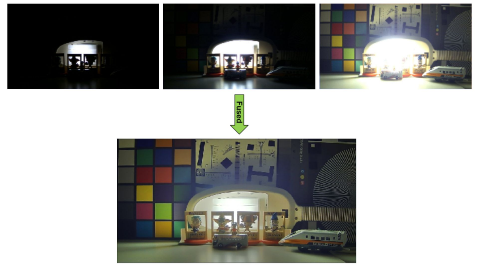 Image Processor