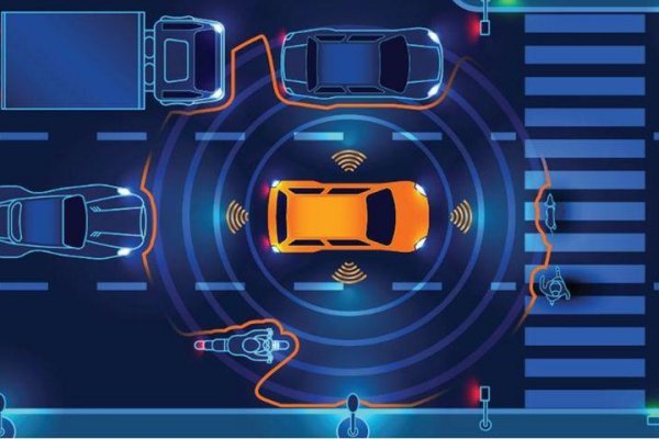 Kneron Enters The Autonomous Car Race | Kneron – Full Stack Edge AI